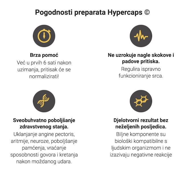 hypercaps-prednosti