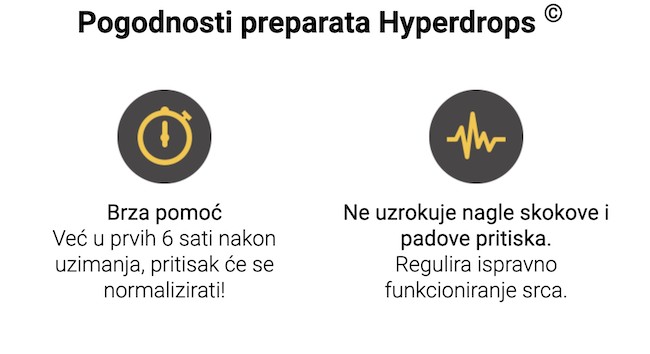 hyperdrops-prednosti